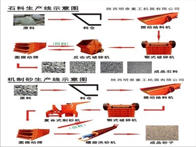 陜西明泰重工機(jī)器(銷售部) 